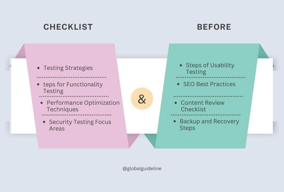 10 Essential Items in Full Stack Web Application Checklist Before Release