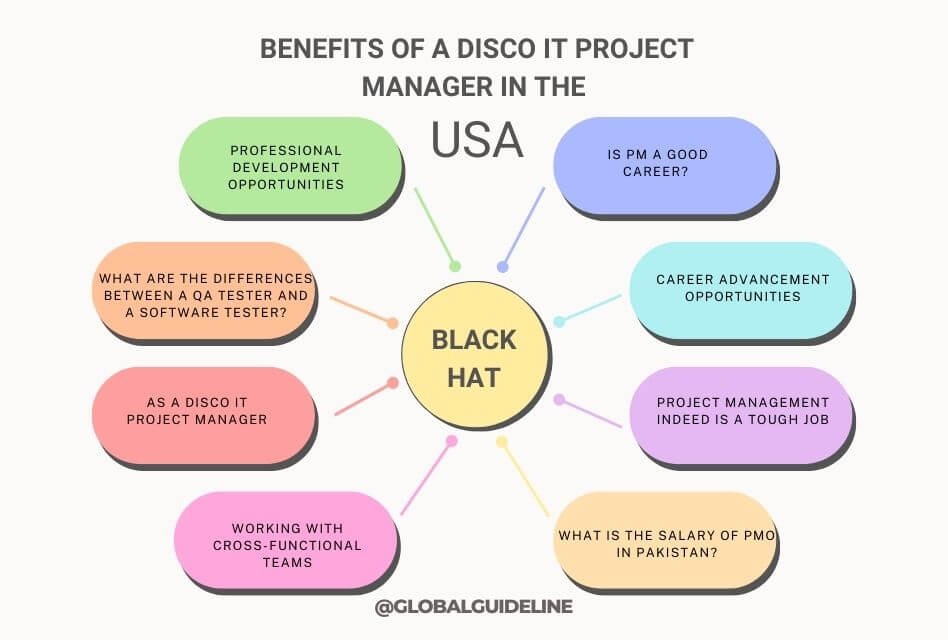 3 Benefits of a Disco IT Project Manager in the USA