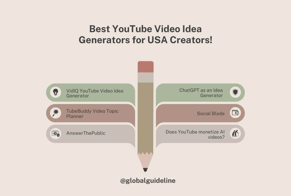 5 Best YouTube Video Idea Generators for USA Creators!