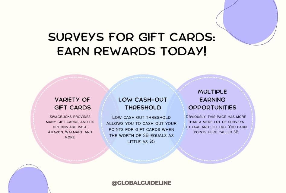 5 Surveys for Gift Cards Earn Rewards Today!