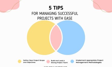 5 Tips for Managing Successful Projects with Ease