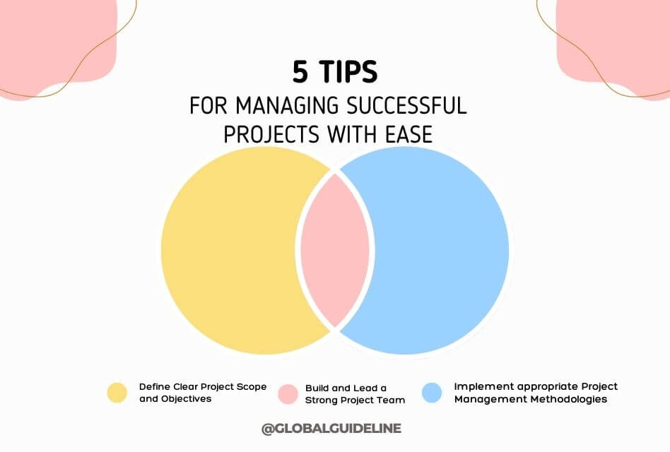 5 Tips for Managing Successful Projects with Ease