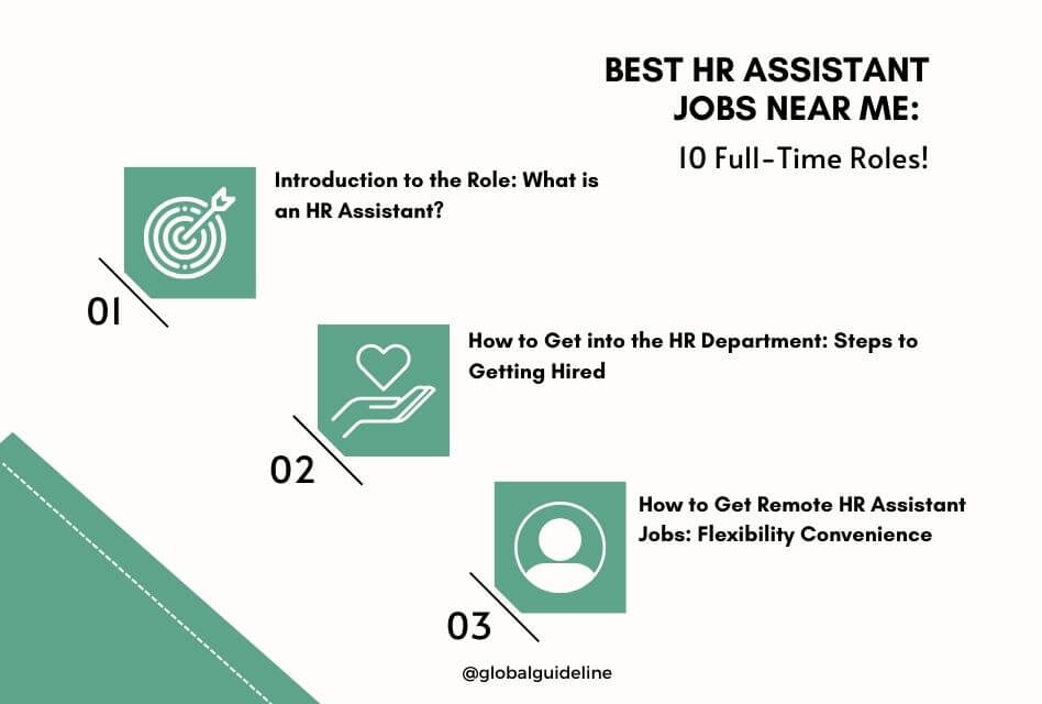 Best HR Assistant Jobs Near Me: 10 Full-Time Roles!