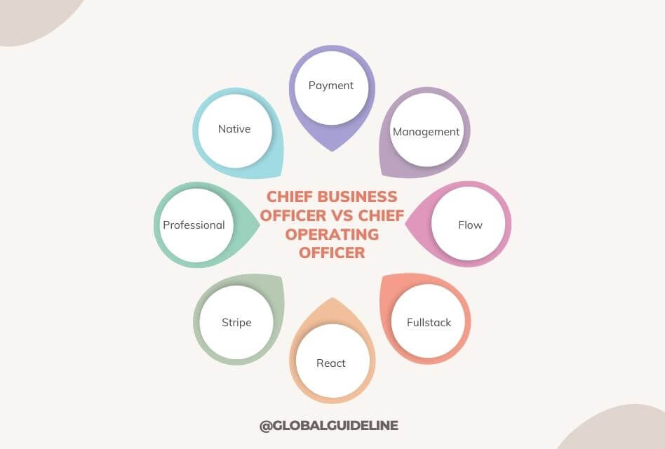 Chief Business Officer vs Chief Operating Officer