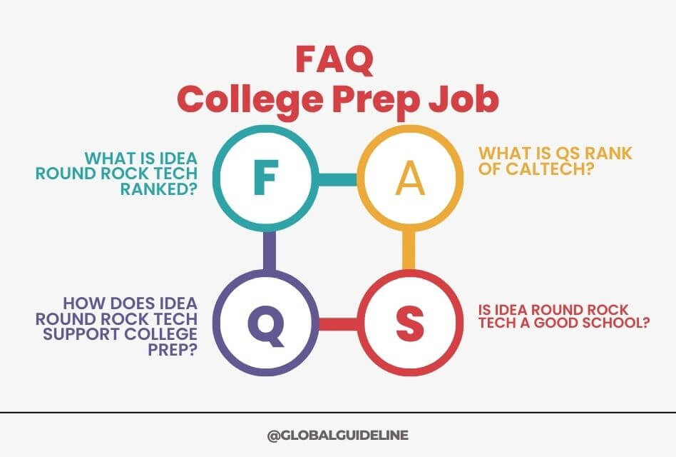 FAQ College Prep Job