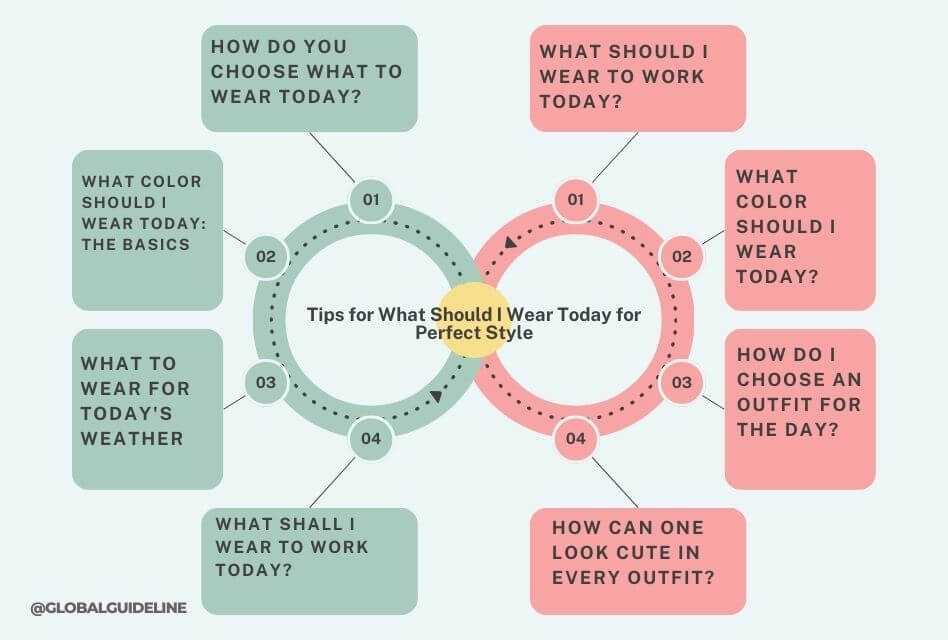 FAQ Tips for What Should I Wear Today for Perfect Style