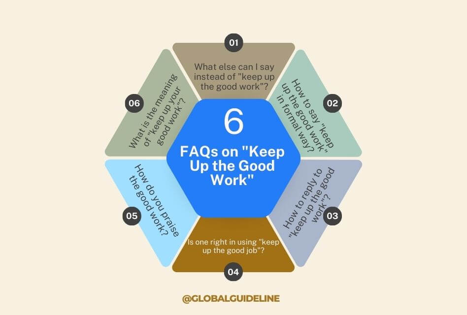 FAQs on _Keep Up the Good Work