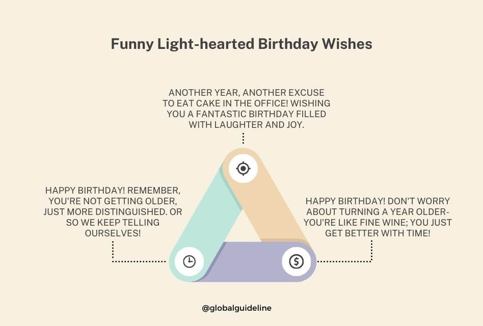 Funny Light-hearted Birthday Wishes