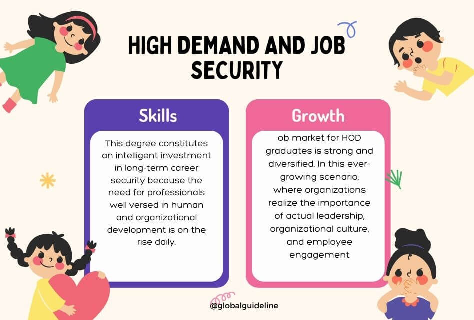 High Demand and Job Security