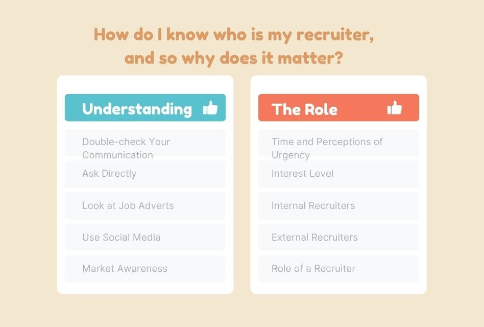 How do I know who is my recruiter, and so why does it matter