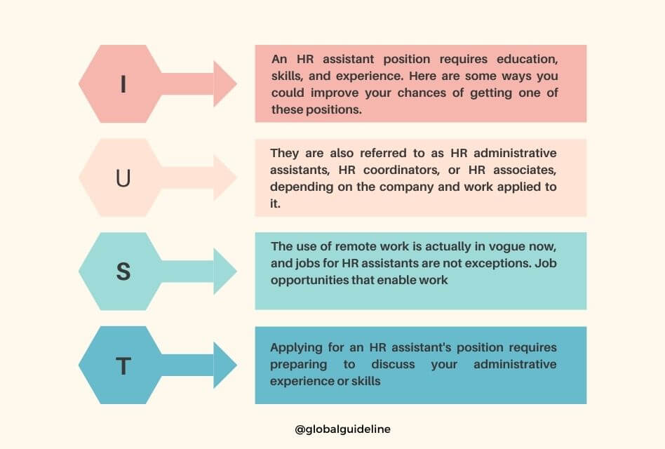 How to Get into the HR Department Steps to Getting Hired