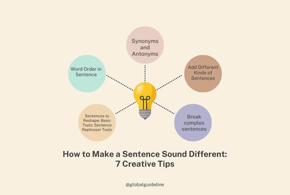 How to Make a Sentence Sound Different_ 7 Creative Tips