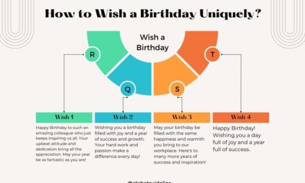 Top 5 Birthday Wishes for Colleague: Make Their Day Special