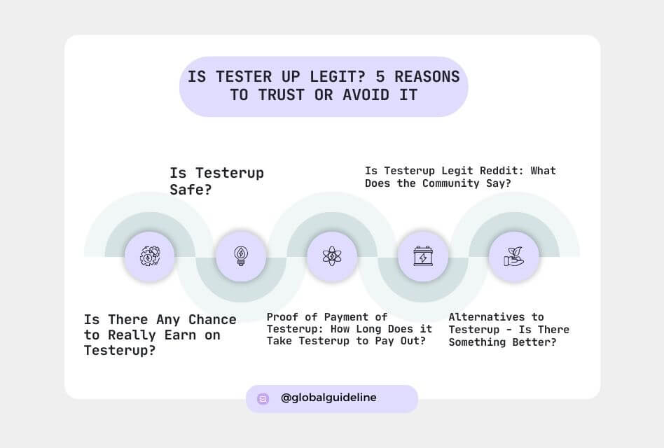 Is Tester Up Legit? 5 Reasons to Trust or Avoid It