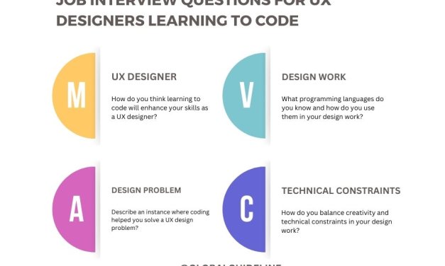 Do UX Designers Need to Learn Coding? 7 Benefits to Consider