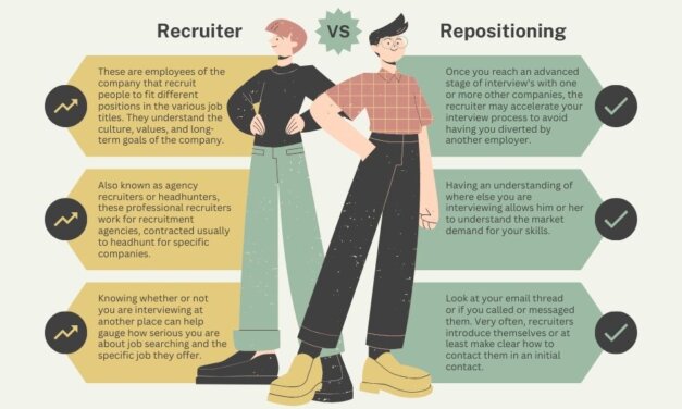 3 Key Insights When Job Asks Who Is My Recruiter?