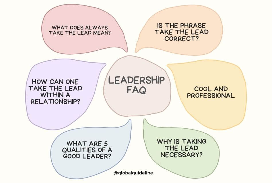 Leadership FAQ