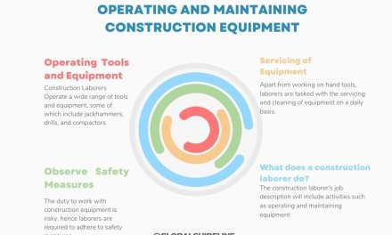 Construction Laborer Job Description: 5 Key Duties Explained