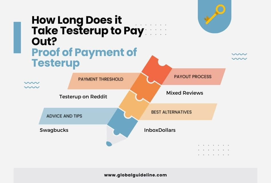 Proof of Payment of Testerup How Long Does it Take Testerup to Pay Out