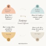 How to Make a Sentence Sound Different: 7 Creative Tips