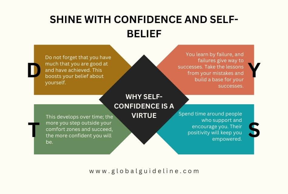 Shine with Confidence and Self-Belief