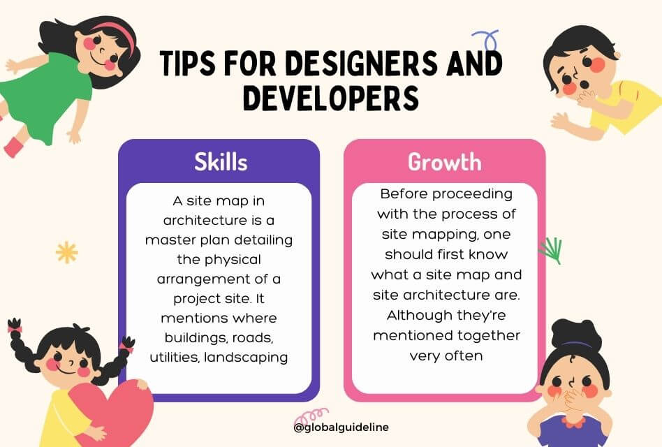 Site Map for Architecture 7 Tips for Designers and Developers