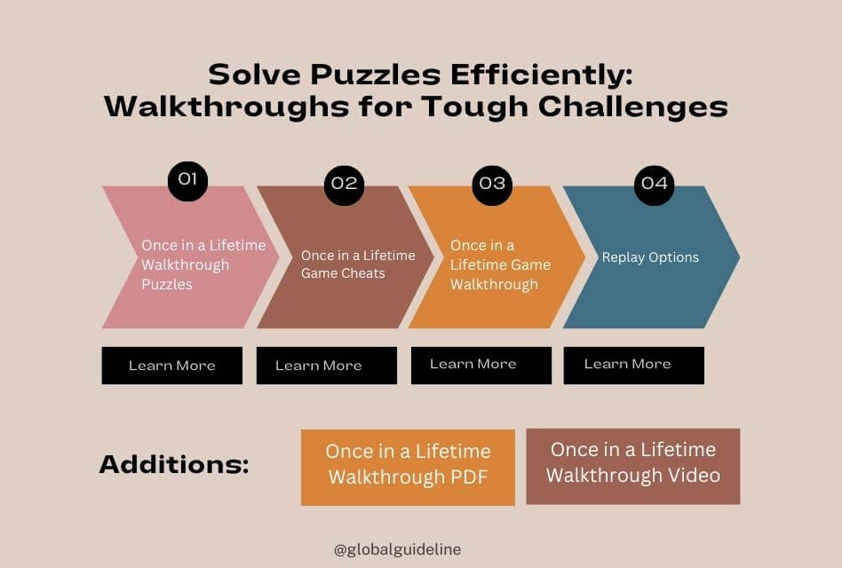 Solve Puzzles Efficiently Walkthroughs for Tough Challenges 