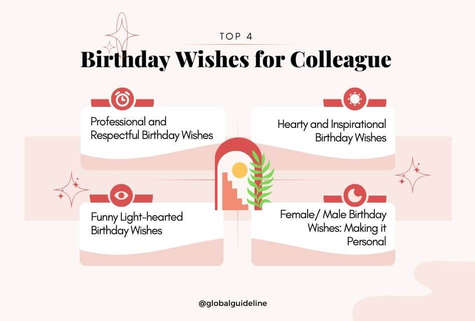 Top 5 Birthday Wishes for Colleague_ Make Their Day Special