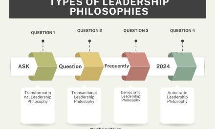 What’s Your Leadership Philosophy? 10 Insights for Growth