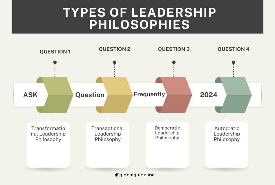 What’s Your Leadership Philosophy? 10 Insights for Growth