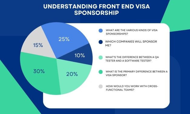 Front End Visa Sponsorship: 3 Key Reasons to Apply Today