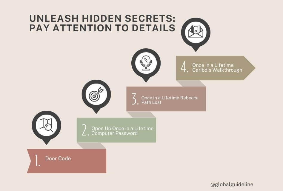 Unleash Hidden Secrets Pay attention to details