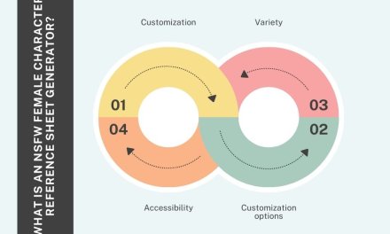 How to Use NSFW Female Character Reference Sheet Generator Effectively