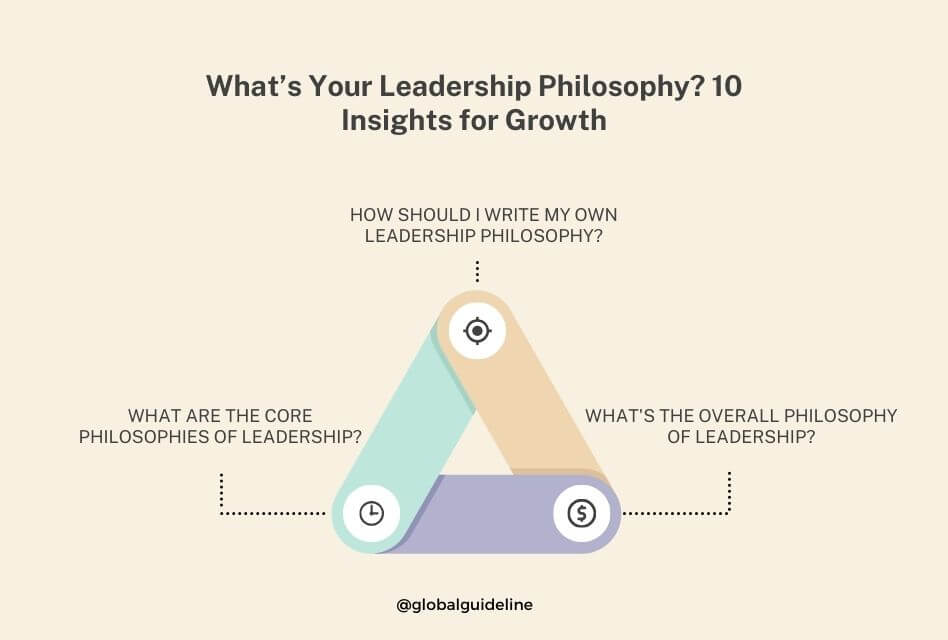 What’s Your Leadership Philosophy 10 Insights for Growth