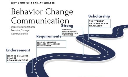 Why 3 Out of 4 Fail at What Is Behavior Change Communication?