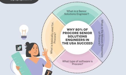 Why 80% of Procore Senior Solutions Engineers in the USA Succeed