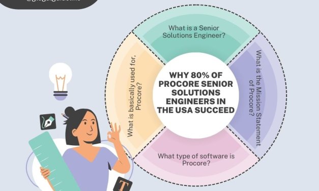 Why 80% of Procore Senior Solutions Engineers in the USA Succeed