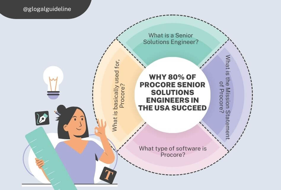 Why 80% of Procore Senior Solutions Engineers in the USA Succeed