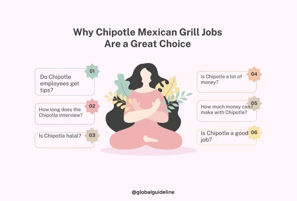 Why Chipotle Mexican Grill Jobs Are a Great Choice