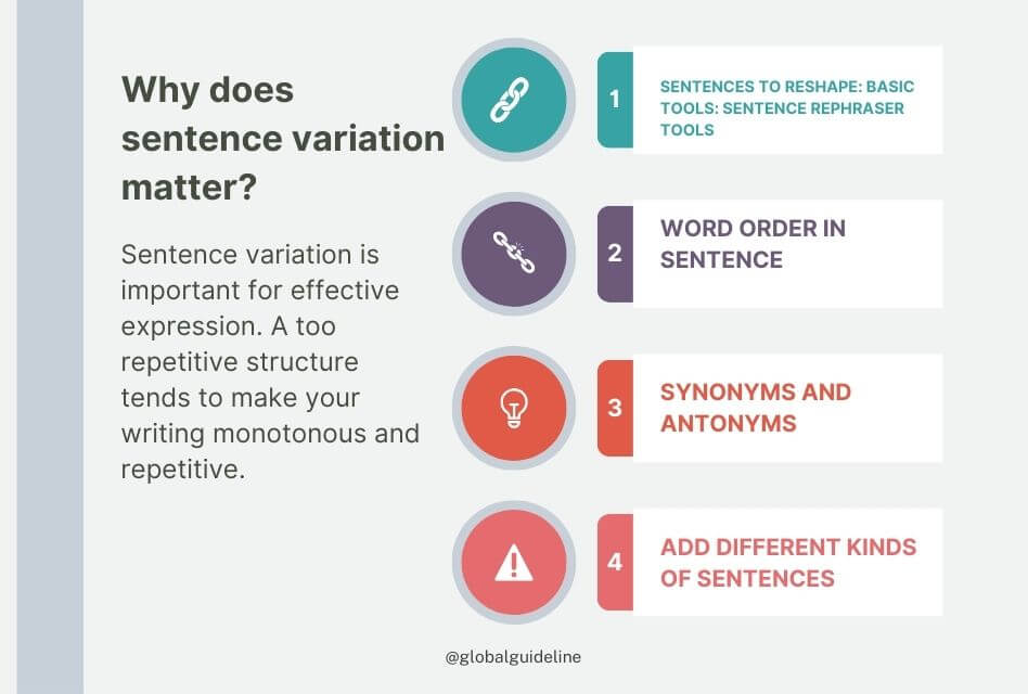 Why does sentence variation matter