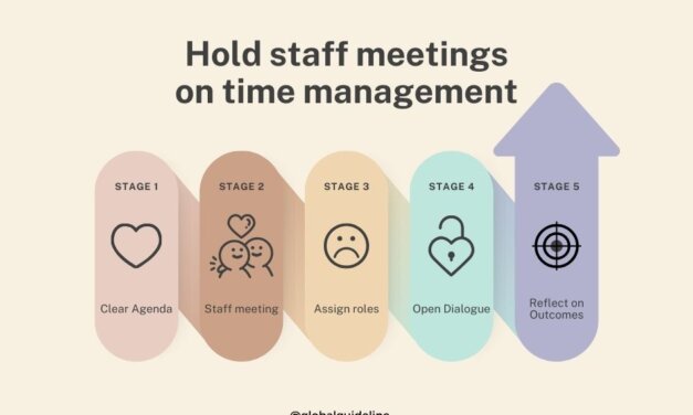 Top 5 Benefits of Staff Meetings Developing Soft Skills