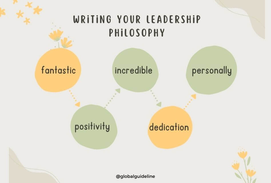 Writing Your Leadership Philosophy