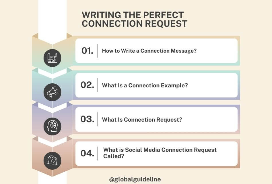 Writing the Perfect Connection Request