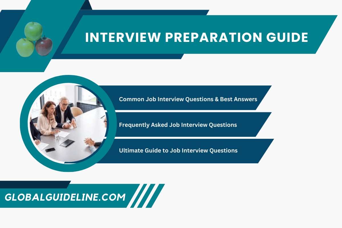 Linux Debugging Interview Question