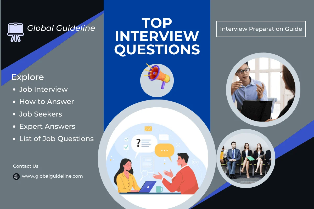 Stirrer Job Interview Question