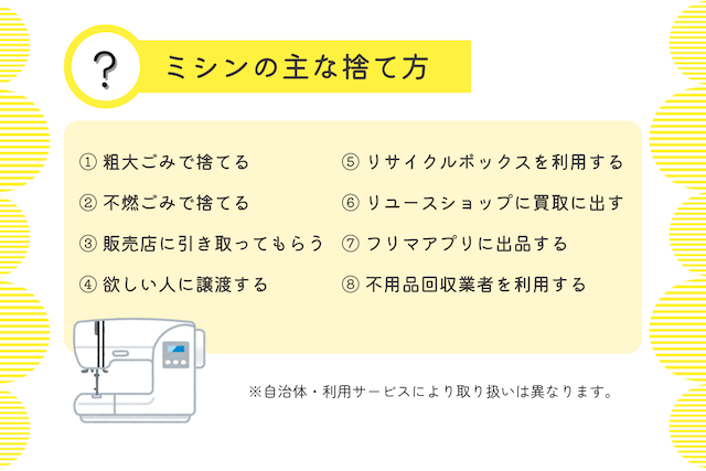 ミシンの捨て方として8つの方法を箇条書きで掲載しています