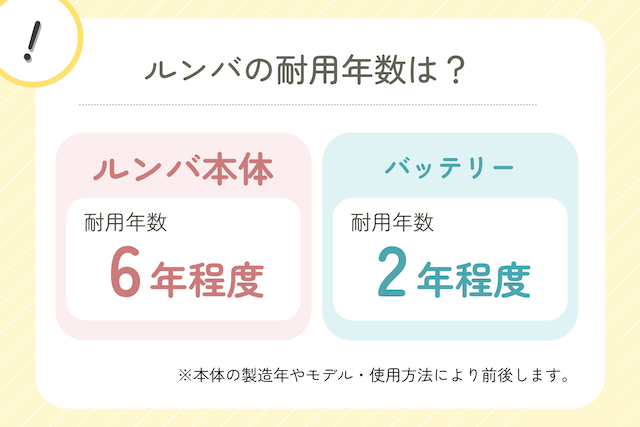 ルンバの耐用年数は本体が6年、バッテリーは2年が目安です