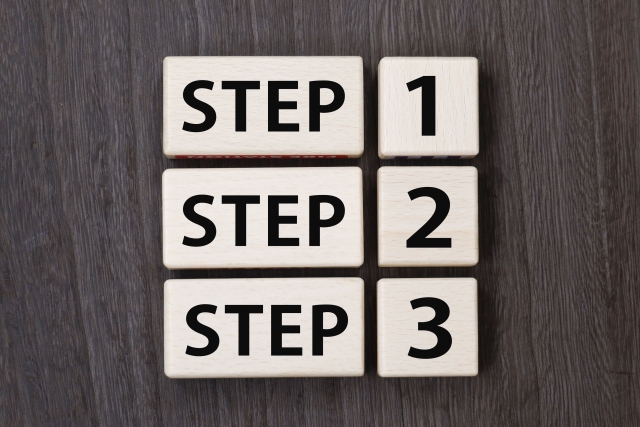 ステップと数字のブロック